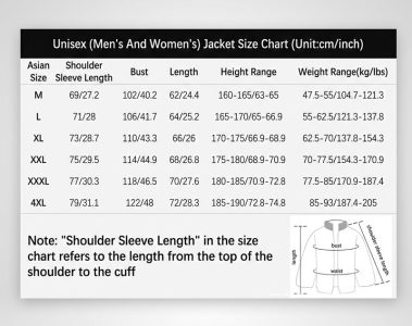Layer de ploaie pentru geaca moto 